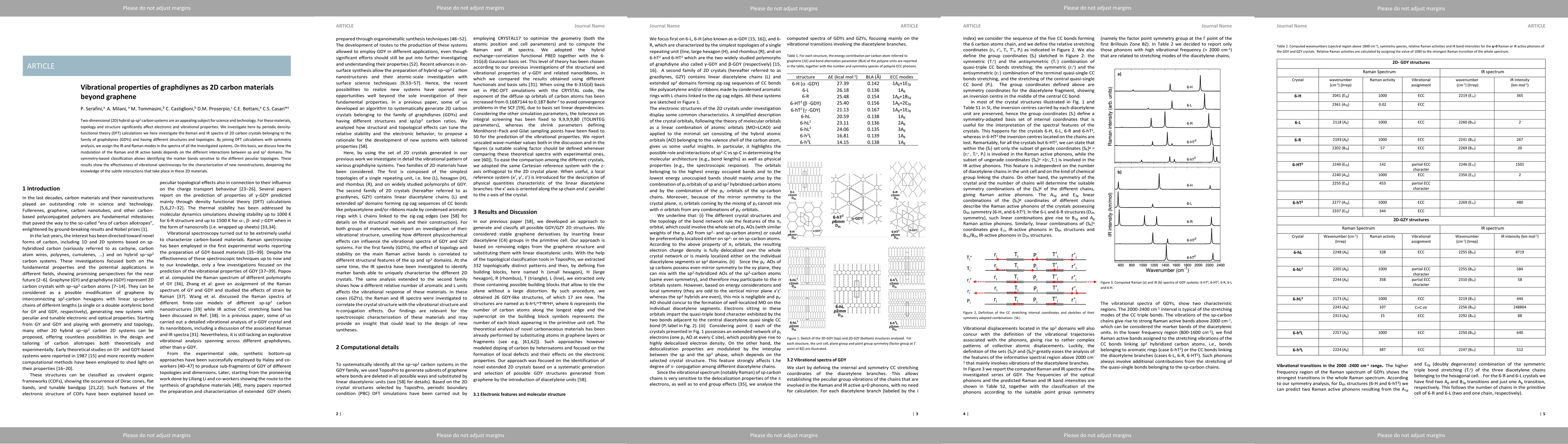 Thumbnail for Vibrational properties of graphdiynes as 2D carbon materials beyond
  graphene