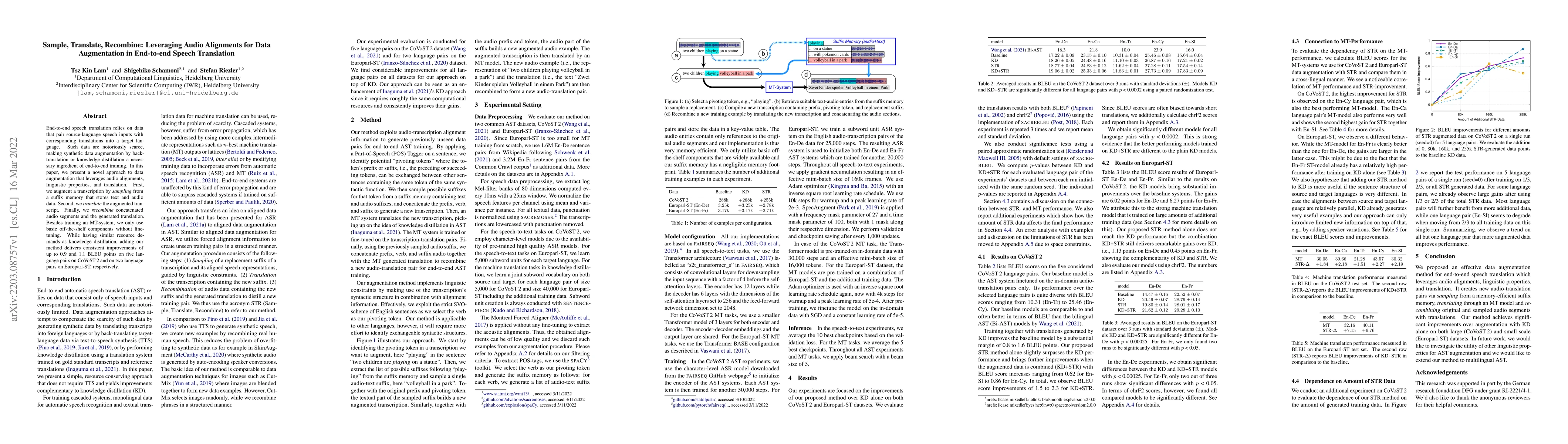 Thumbnail for Sample, Translate, Recombine: Leveraging Audio Alignments for Data
  Augmentation in End-to-end Speech Translation
