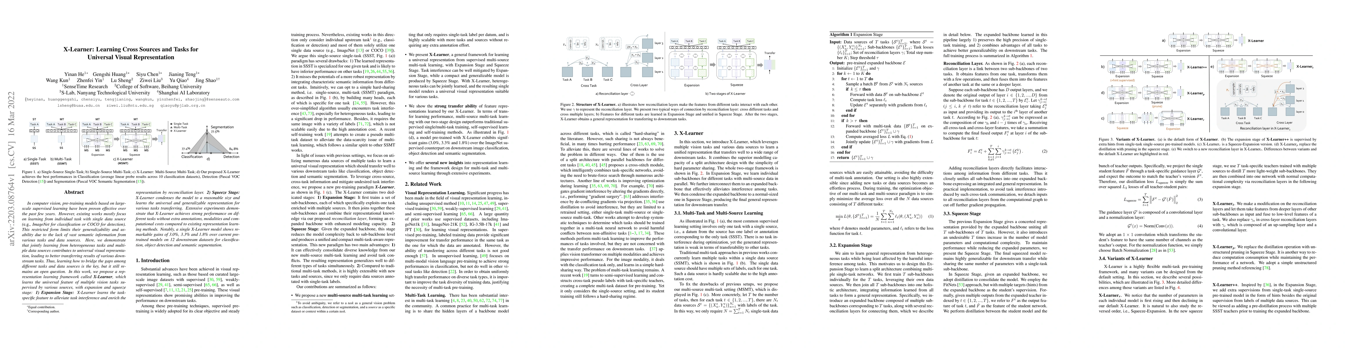 Thumbnail for X-Learner: Learning Cross Sources and Tasks for Universal Visual
  Representation