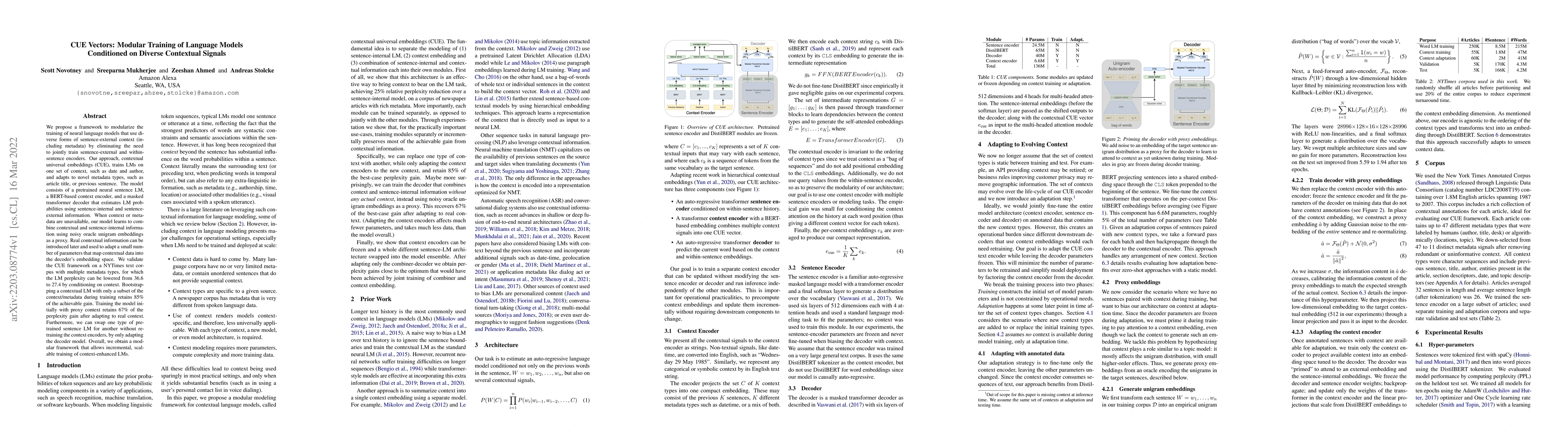 Thumbnail for CUE Vectors: Modular Training of Language Models Conditioned on Diverse
  Contextual Signals