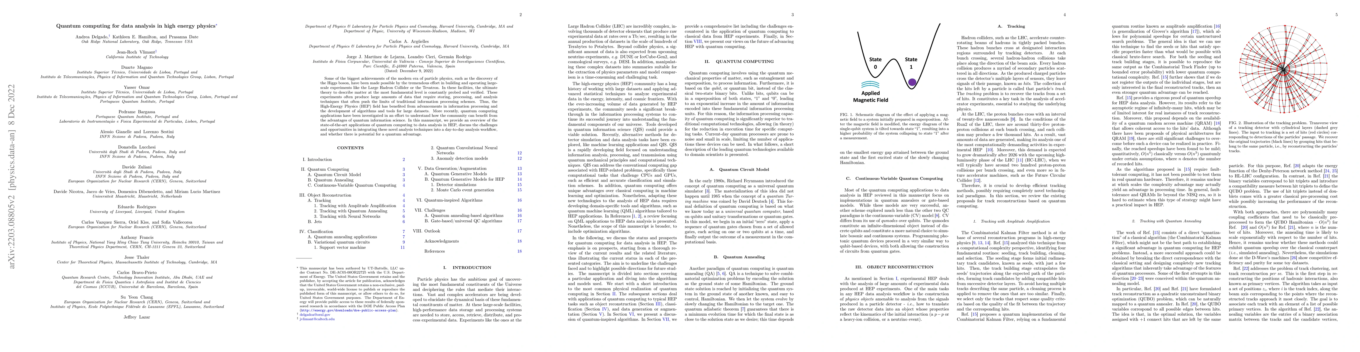 Thumbnail for Quantum computing for data analysis in high energy physics