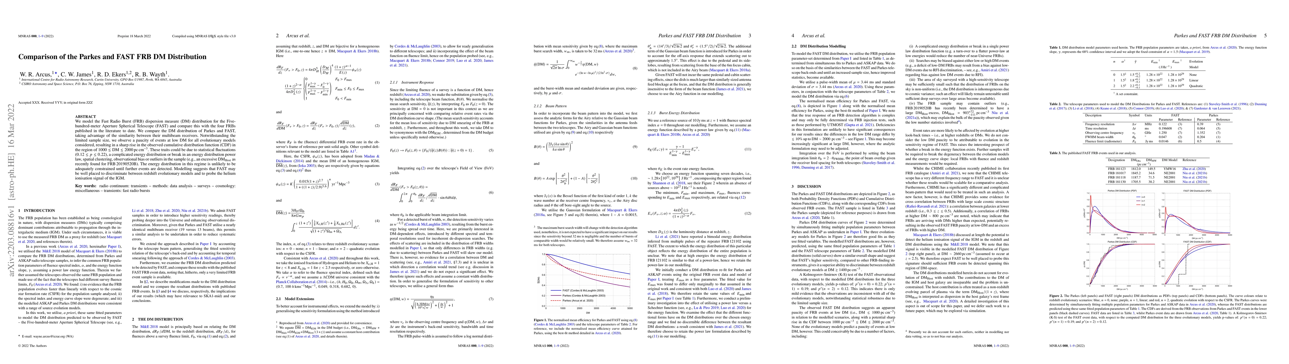 Thumbnail for Comparison of the Parkes and FAST FRB DM Distribution