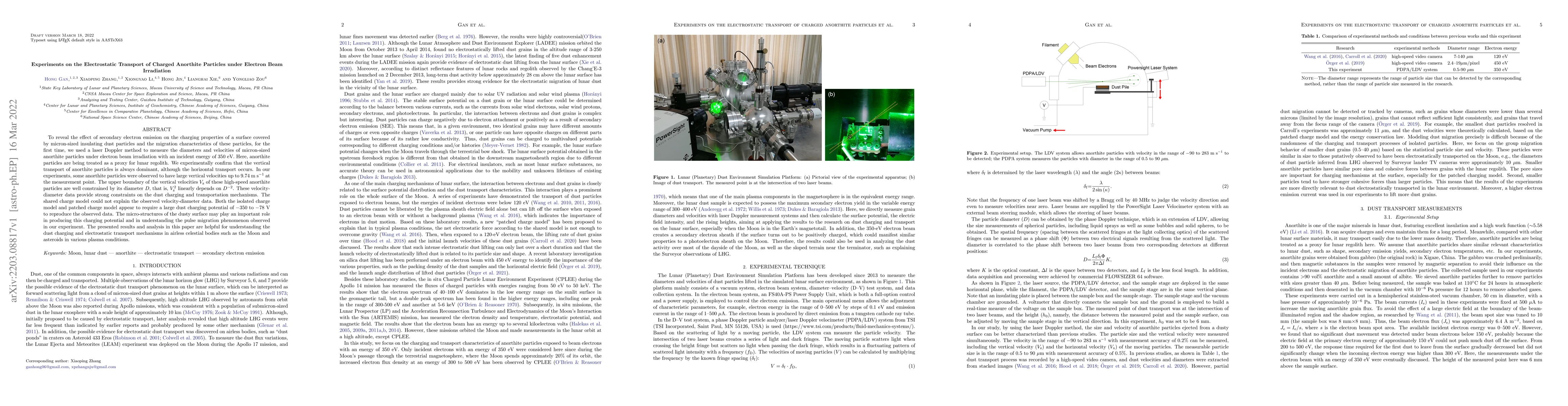 Thumbnail for Experiments on the Electrostatic Transport of Charged Anorthite
  Particles under Electron Beam Irradiation