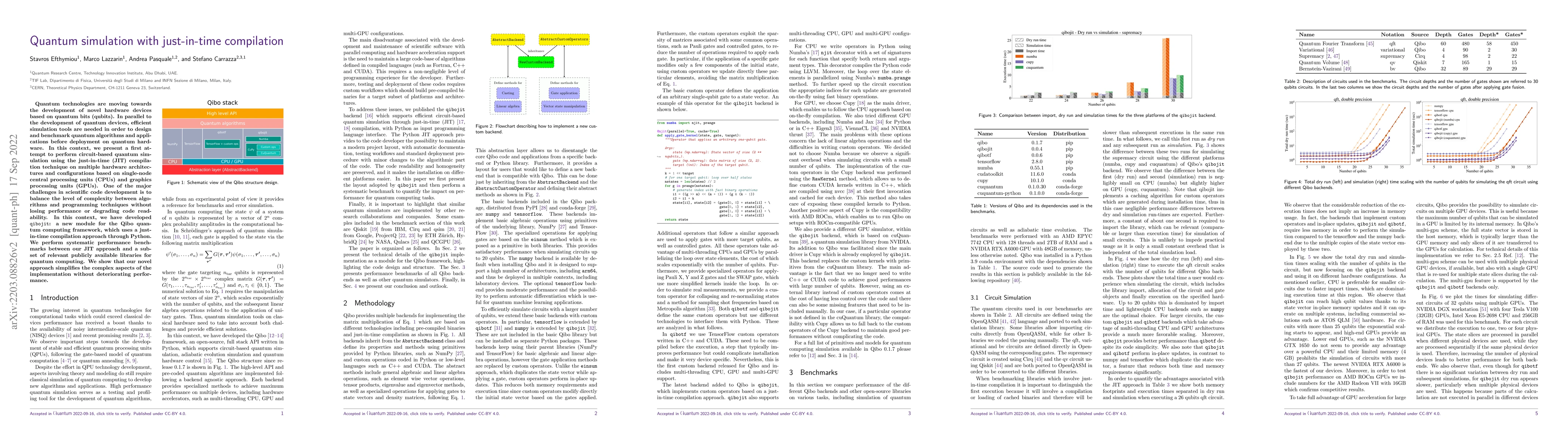 Thumbnail for Quantum simulation with just-in-time compilation