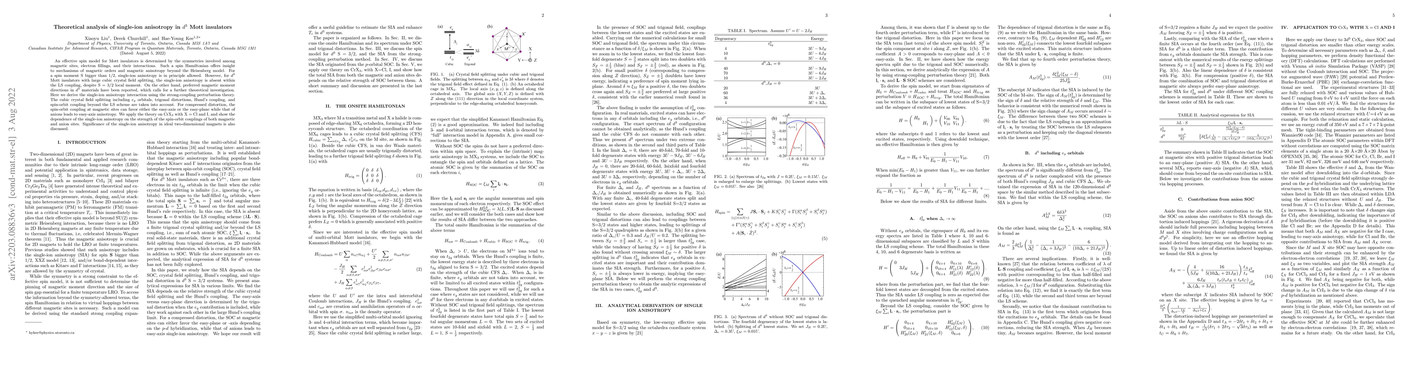 Thumbnail for Theoretical analysis of single-ion anisotropy in $d^3$ Mott insulators