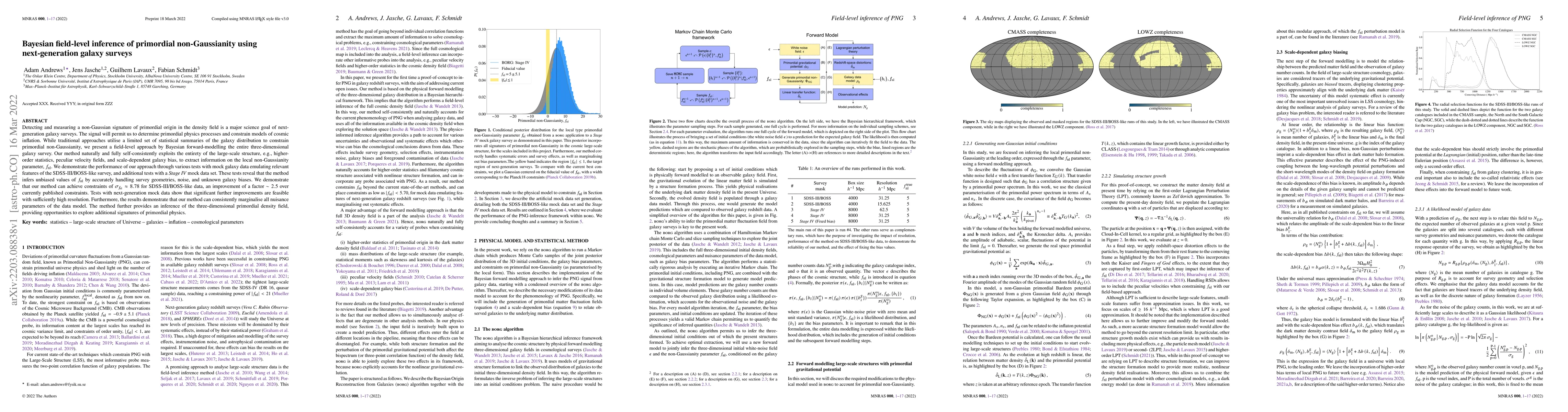Thumbnail for Bayesian field-level inference of primordial non-Gaussianity using
  next-generation galaxy surveys