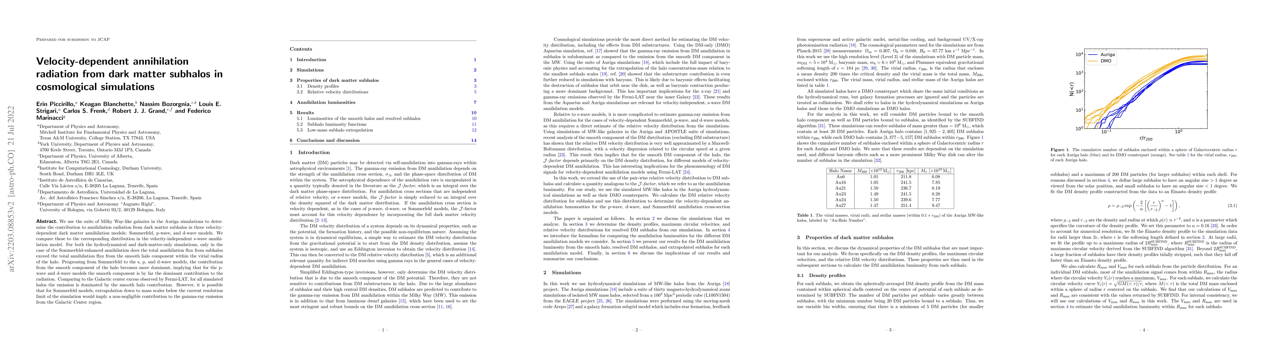 Thumbnail for Velocity-dependent annihilation radiation from dark matter subhalos in
  cosmological simulations