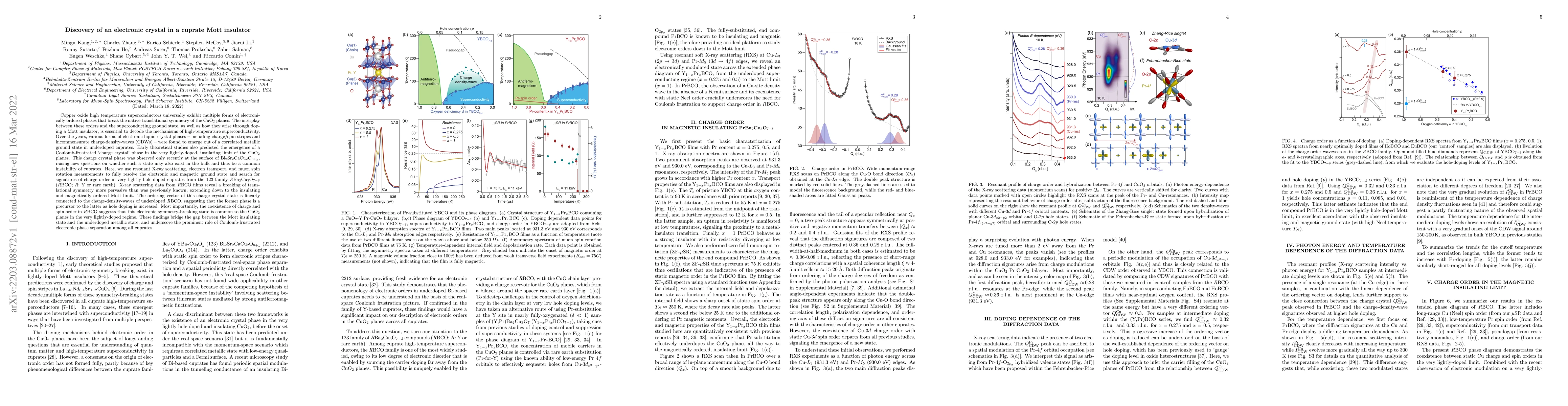 Thumbnail for Discovery of an electronic crystal in a cuprate Mott insulator