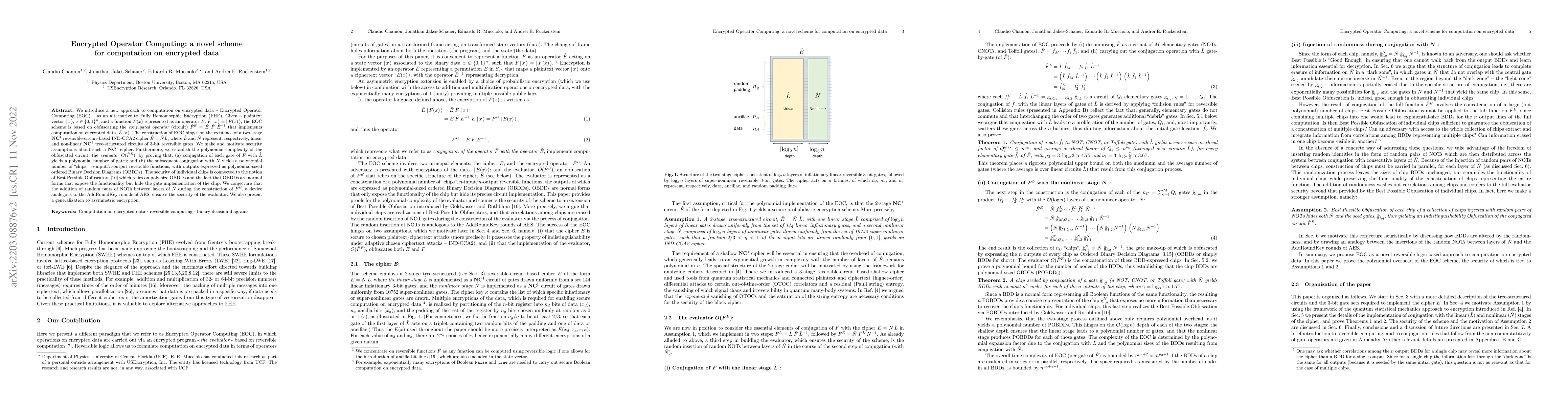 Thumbnail for Encrypted Operator Computing: a novel scheme for computation on
  encrypted data