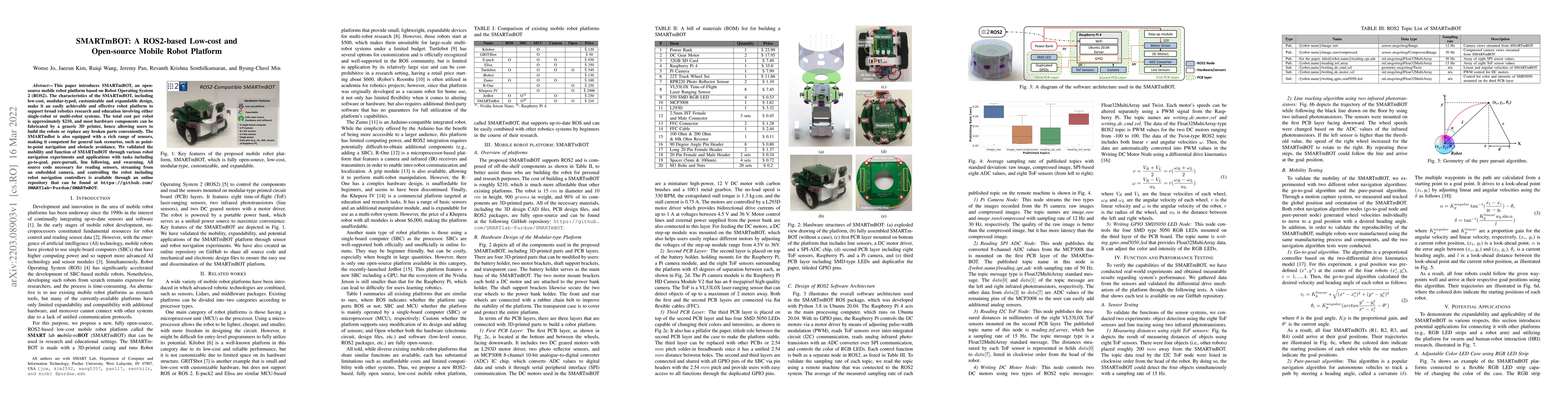 Thumbnail for SMARTmBOT: A ROS2-based Low-cost and Open-source Mobile Robot Platform