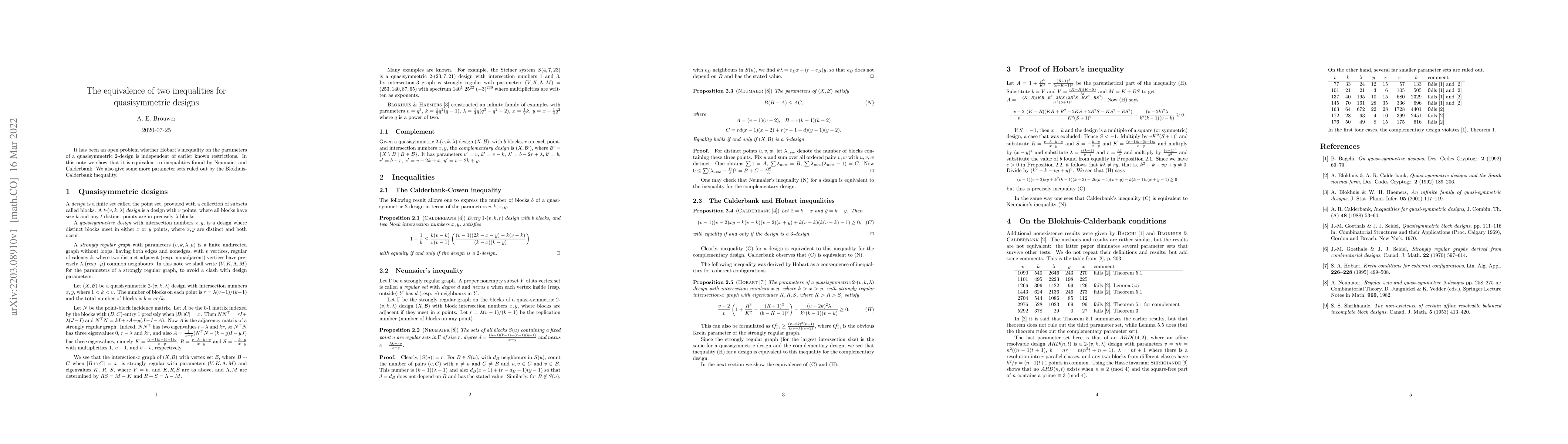 Thumbnail for The equivalence of two inequalities for quasisymmetric designs