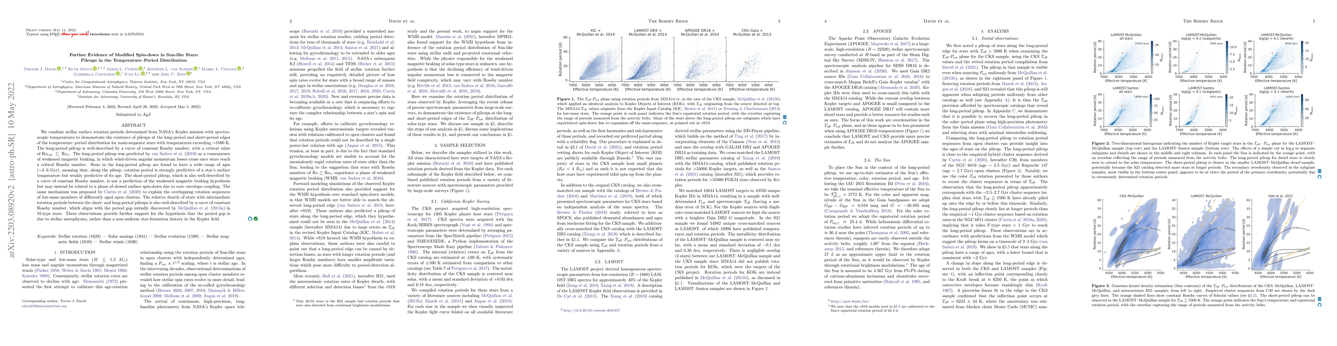 Thumbnail for Further Evidence of Modified Spin-down in Sun-like Stars: Pileups in the
  Temperature-Period Distribution