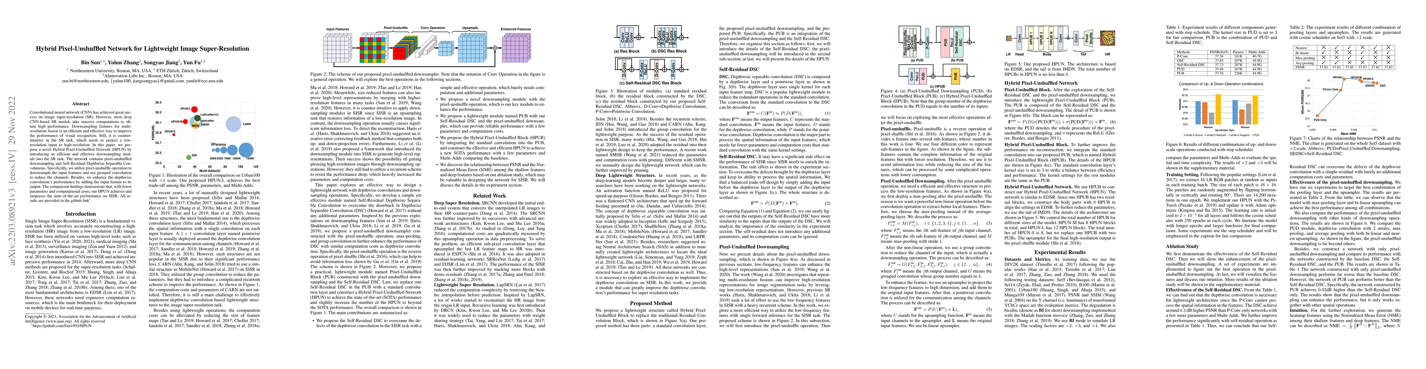 Thumbnail for Hybrid Pixel-Unshuffled Network for Lightweight Image Super-Resolution