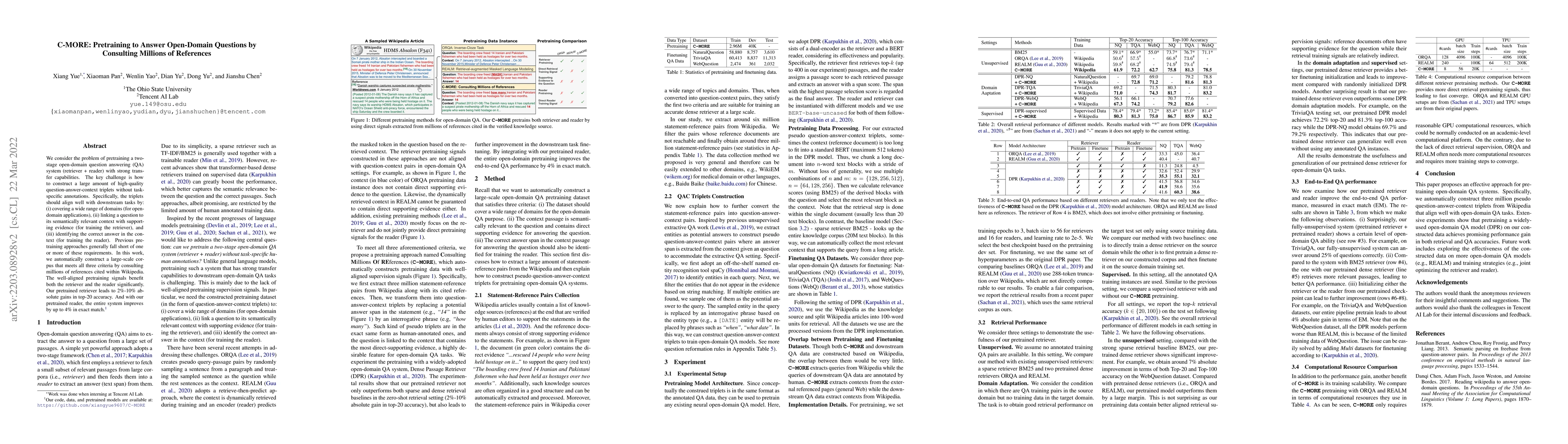 Thumbnail for C-MORE: Pretraining to Answer Open-Domain Questions by Consulting
  Millions of References