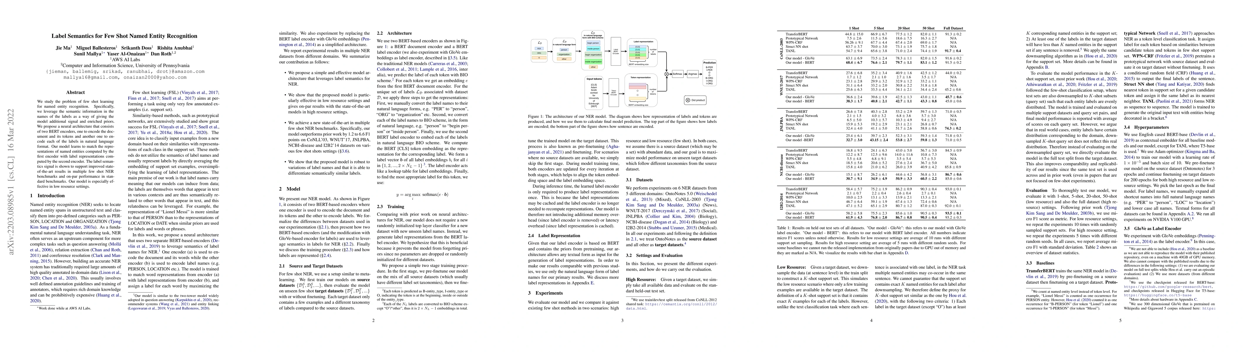 Thumbnail for Label Semantics for Few Shot Named Entity Recognition