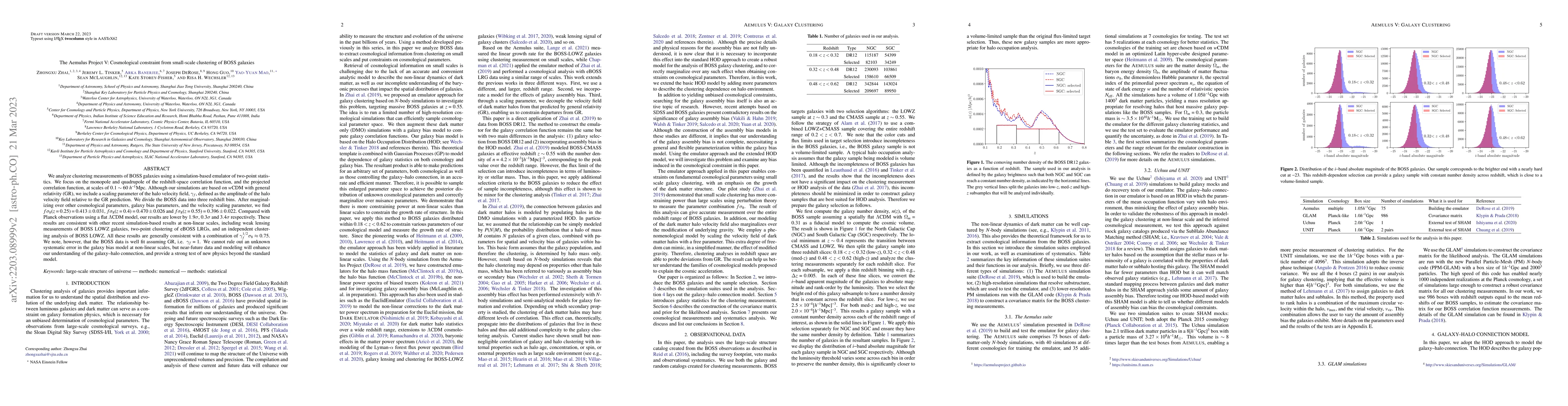 Thumbnail for The Aemulus Project V: Cosmological constraint from small-scale
  clustering of BOSS galaxies