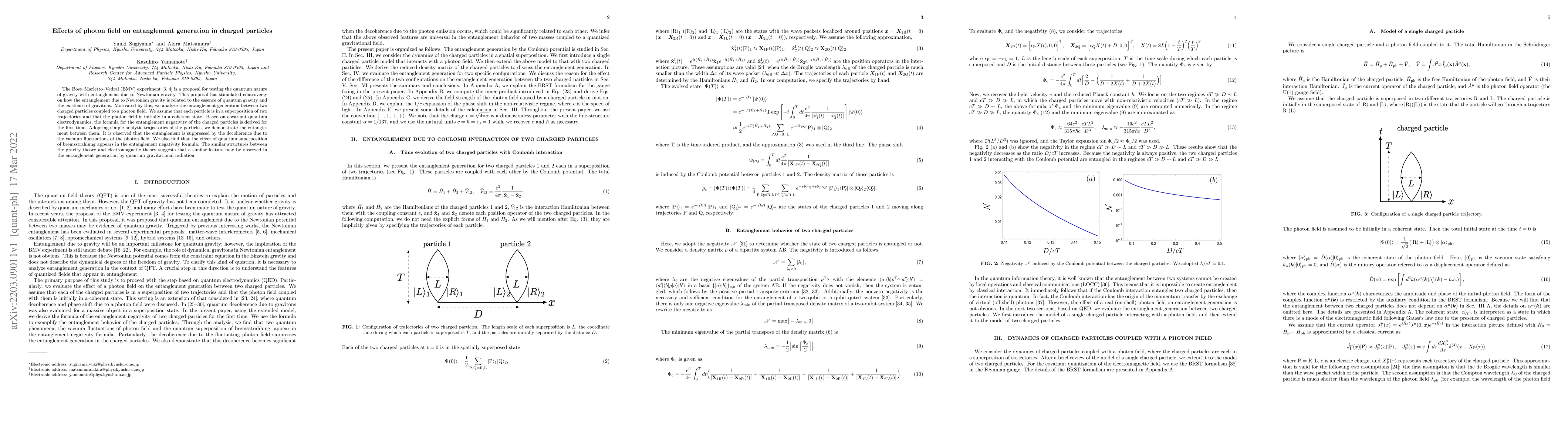 Thumbnail for Effects of photon field on entanglement generation in charged particles