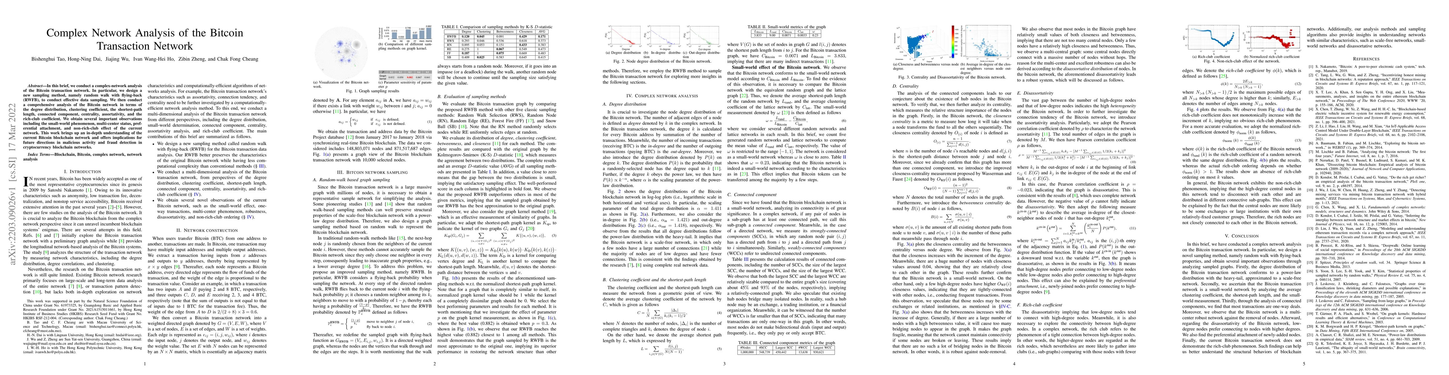 Thumbnail for Complex Network Analysis of the Bitcoin Transaction Network