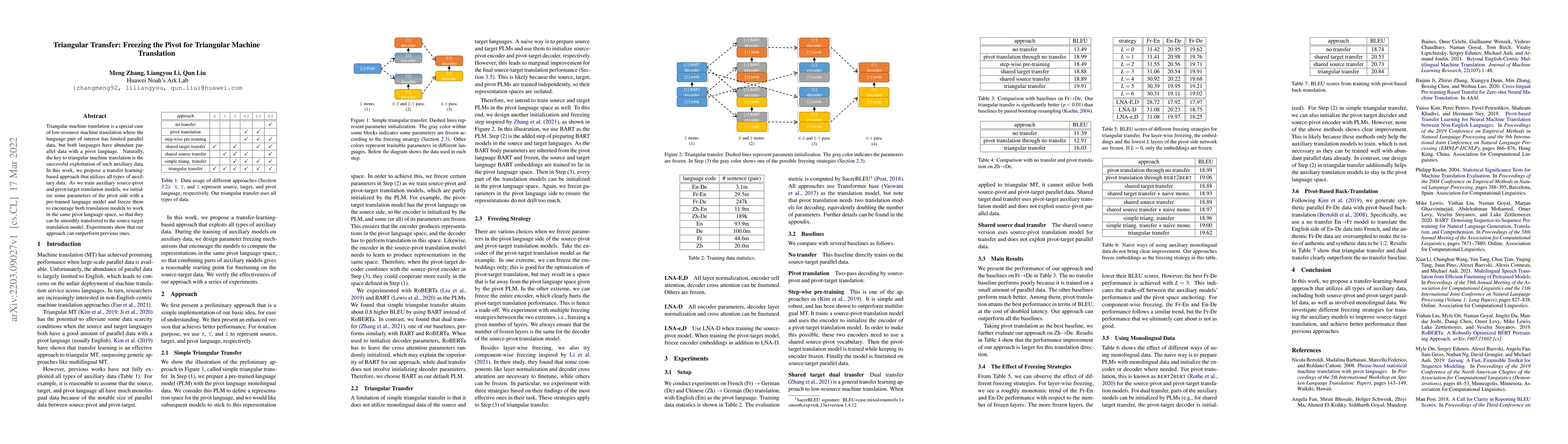 Thumbnail for Triangular Transfer: Freezing the Pivot for Triangular Machine
  Translation