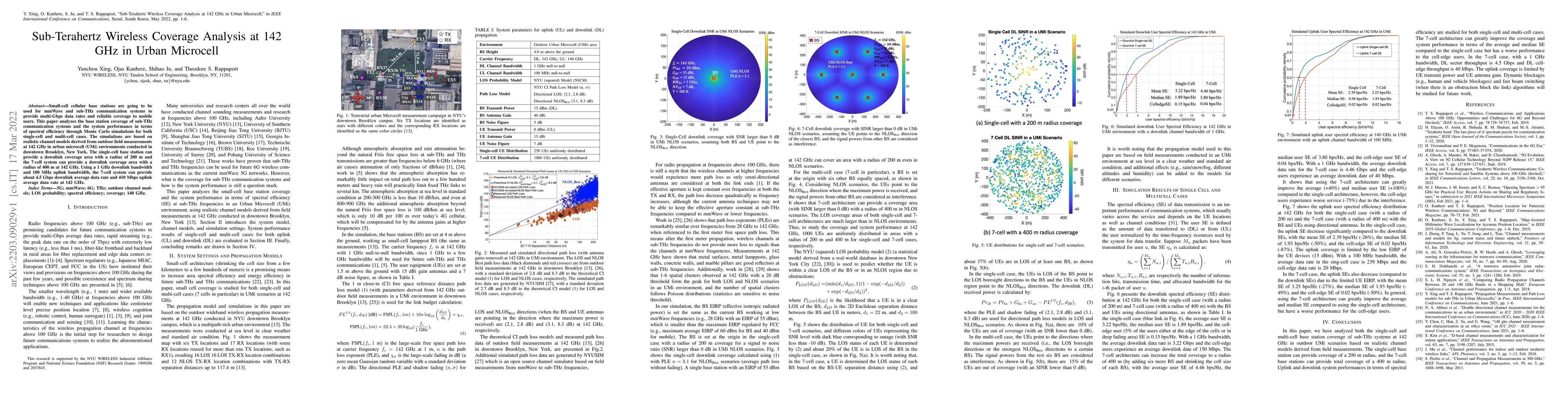 Thumbnail for Sub-Terahertz Wireless Coverage Analysis at 142 GHz in Urban Microcell