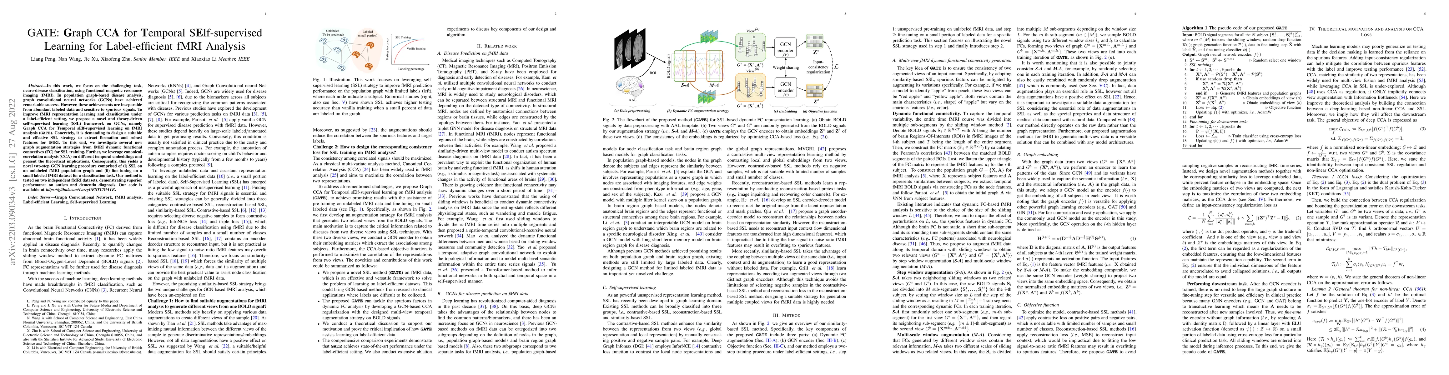 Thumbnail for GATE: Graph CCA for Temporal SElf-supervised Learning for
  Label-efficient fMRI Analysis