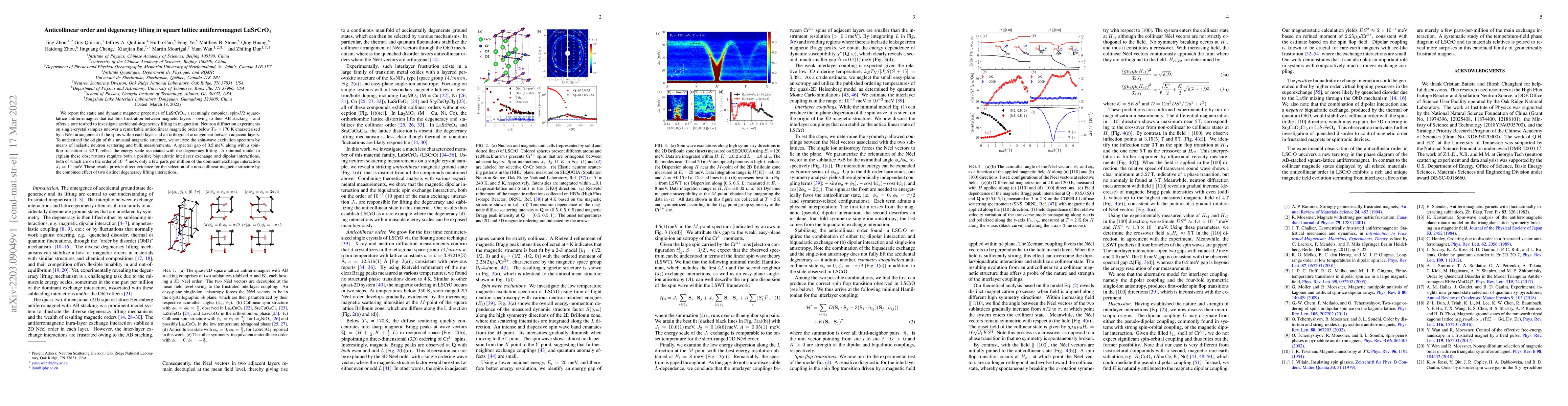 Thumbnail for Anticollinear order and degeneracy lifting in square lattice
  antiferromagnet LaSrCrO4
