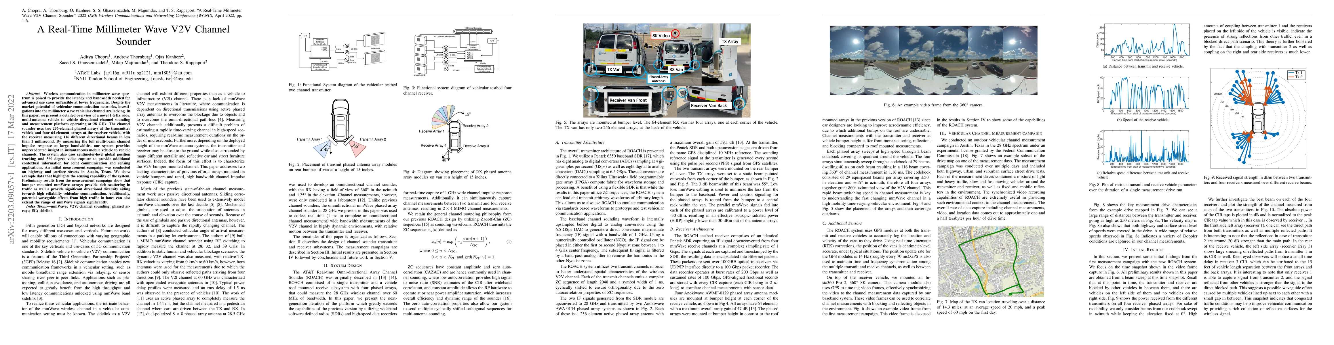Thumbnail for A Real-Time Millimeter Wave V2V Channel Sounder