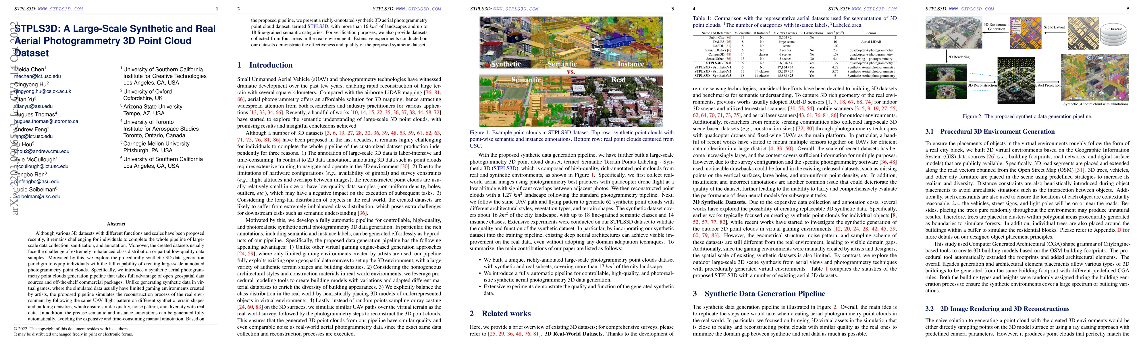 Thumbnail for STPLS3D: A Large-Scale Synthetic and Real Aerial Photogrammetry 3D Point
  Cloud Dataset