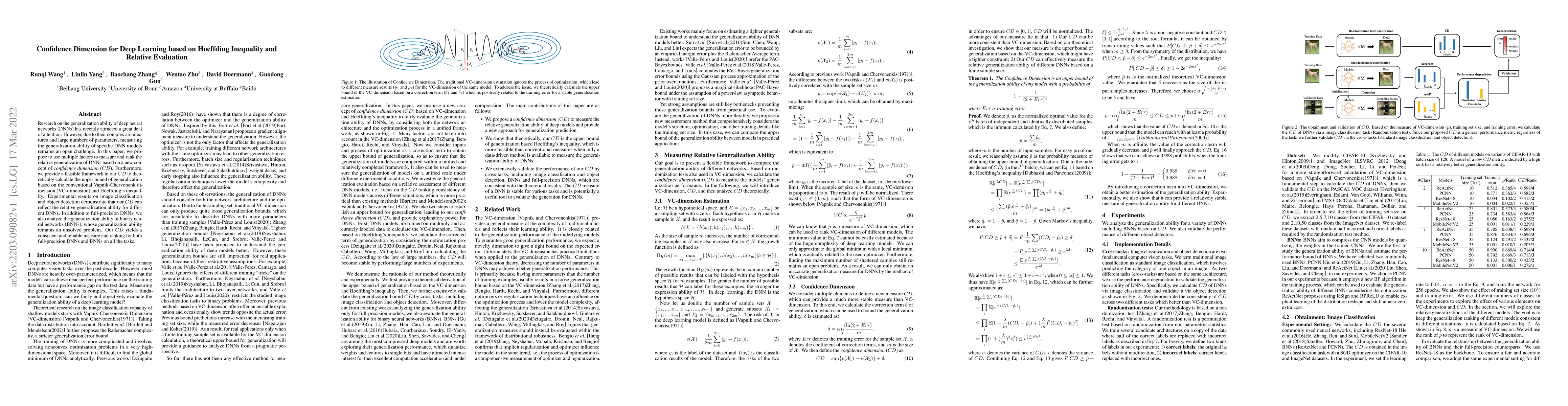 Thumbnail for Confidence Dimension for Deep Learning based on Hoeffding Inequality and
  Relative Evaluation