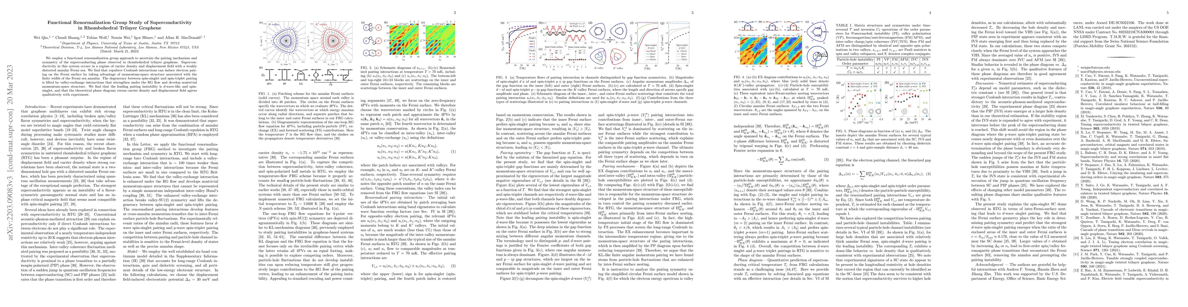 Thumbnail for Functional Renormalization Group Study of Superconductivity in
  Rhombohedral Trilayer Graphene