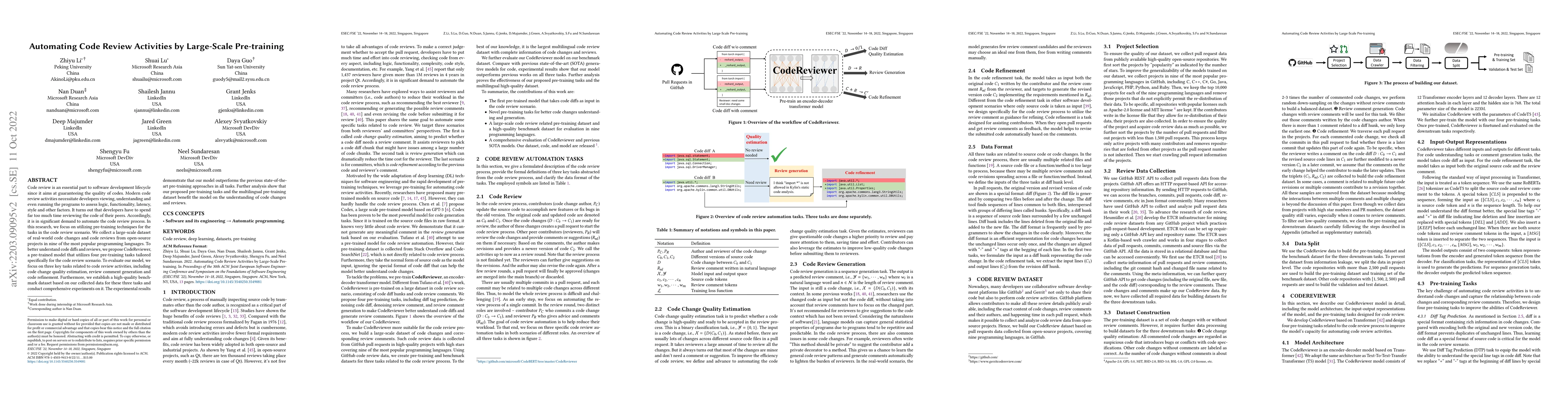 Thumbnail for Automating Code Review Activities by Large-Scale Pre-training