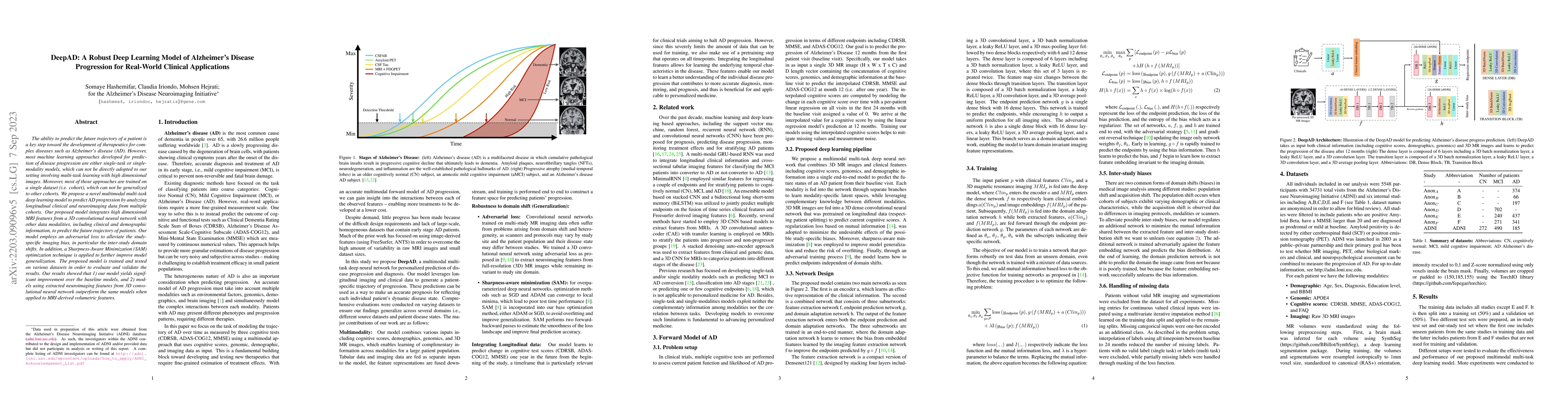 Thumbnail for DeepAD: A Robust Deep Learning Model of Alzheimer's Disease Progression
  for Real-World Clinical Applications
