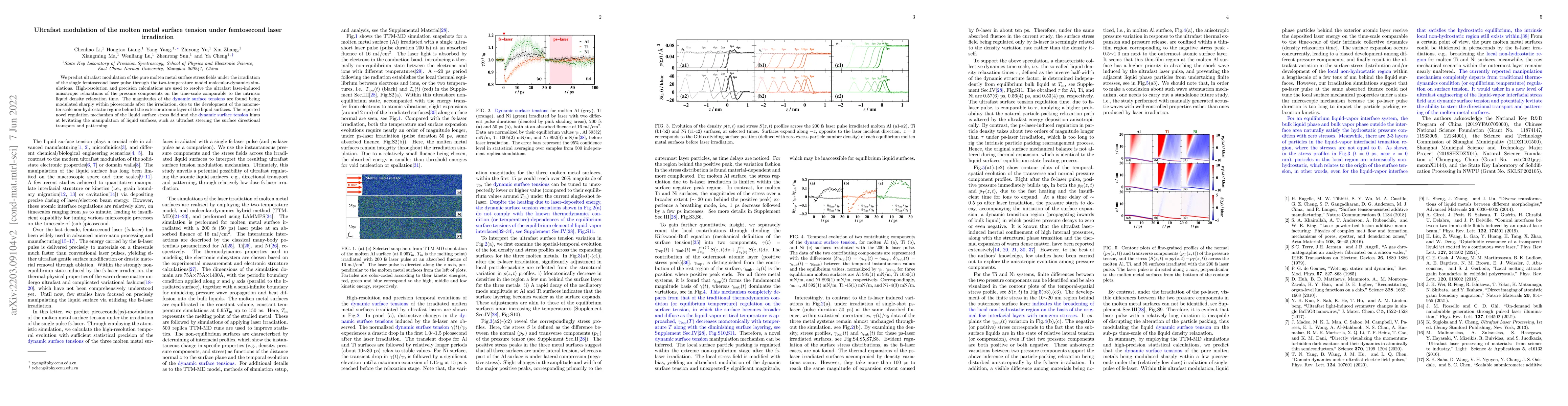 Thumbnail for Ultrafast modulation of the molten metal surface tension under
  femtosecond laser irradiation