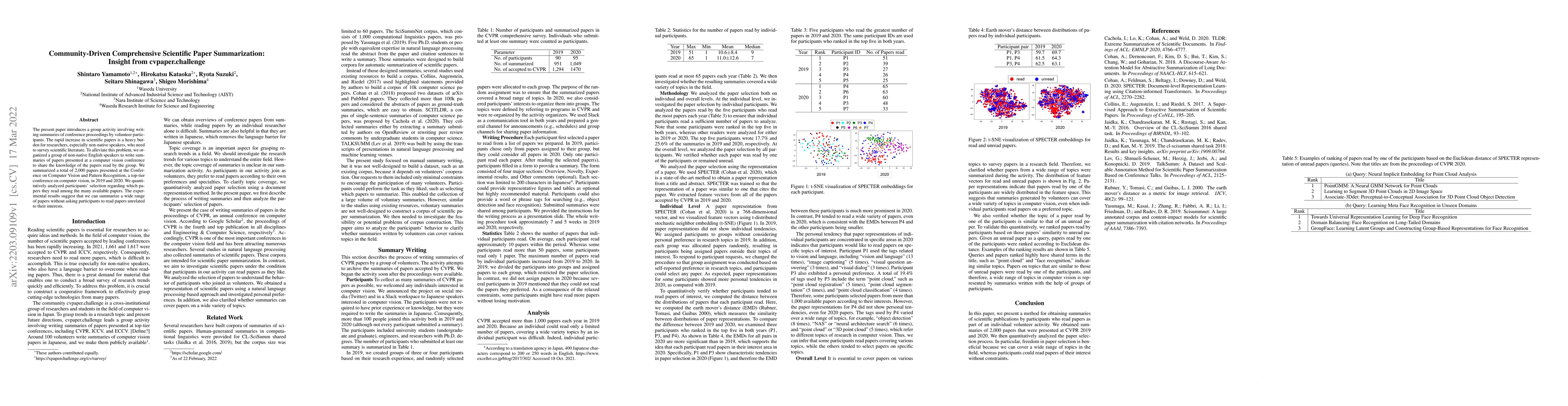 Thumbnail for Community-Driven Comprehensive Scientific Paper Summarization: Insight
  from cvpaper.challenge