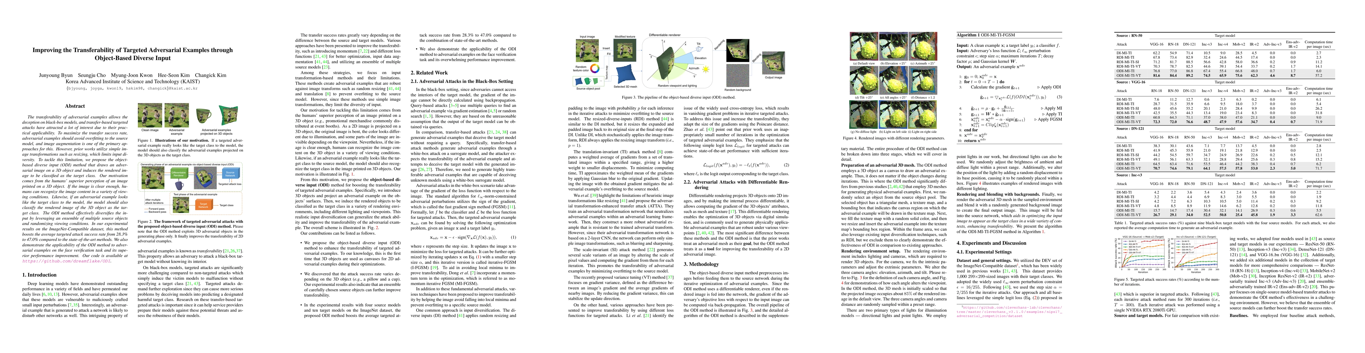 Thumbnail for Improving the Transferability of Targeted Adversarial Examples through
  Object-Based Diverse Input