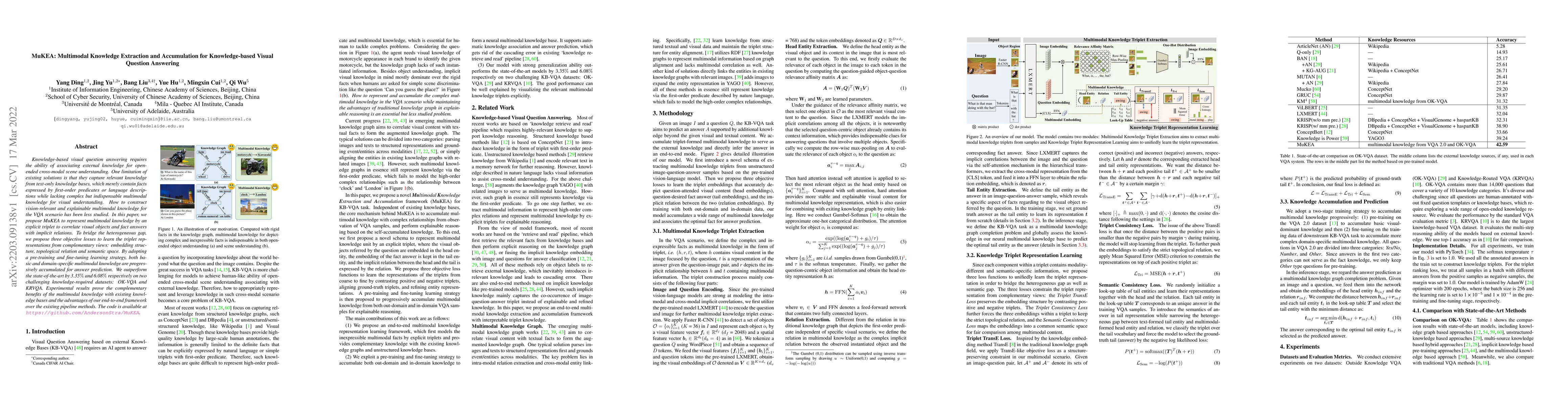 Thumbnail for MuKEA: Multimodal Knowledge Extraction and Accumulation for
  Knowledge-based Visual Question Answering