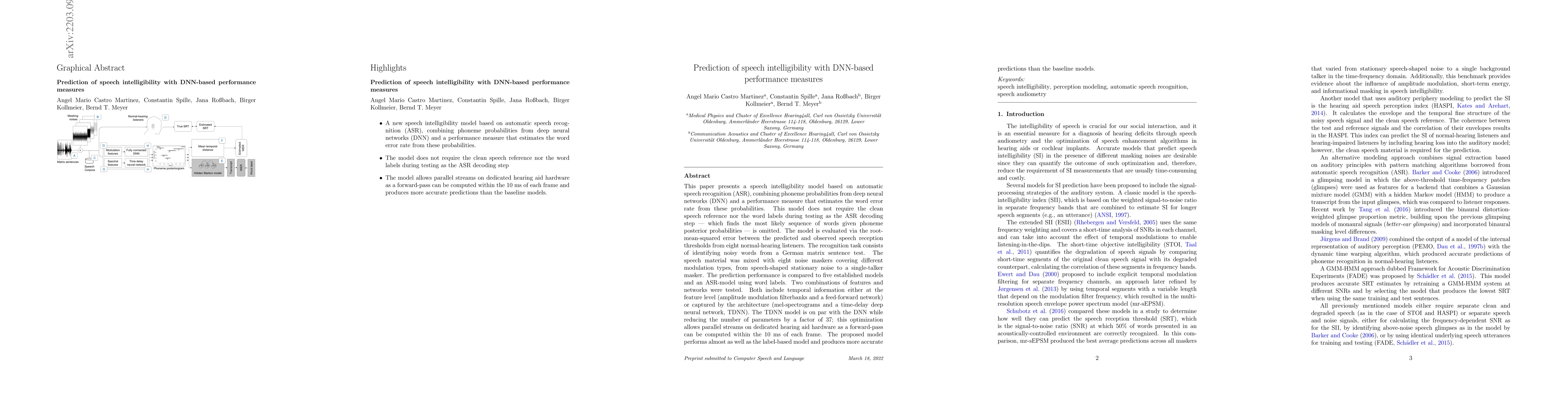 Thumbnail for Prediction of speech intelligibility with DNN-based performance measures