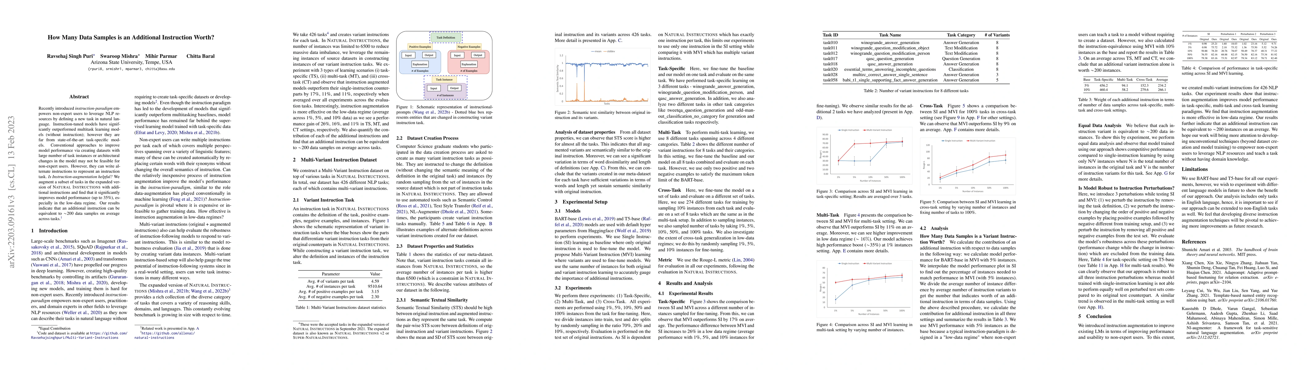 Thumbnail for How Many Data Samples is an Additional Instruction Worth?