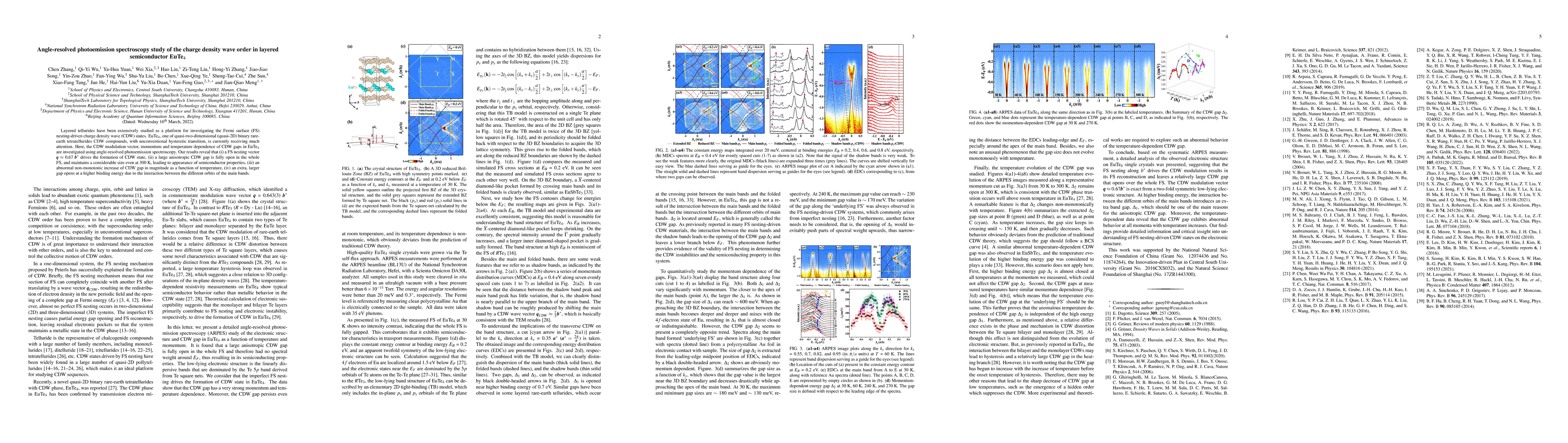 Thumbnail for Angle-resolved photoemission spectroscopy study of the charge density
  wave order in layered semiconductor EuTe4