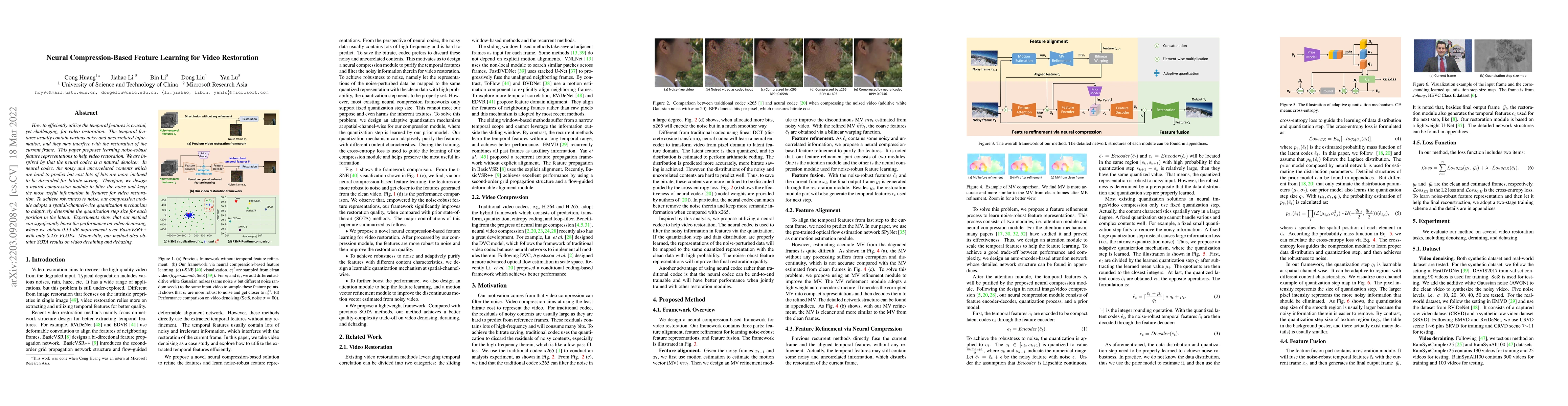 Thumbnail for Neural Compression-Based Feature Learning for Video Restoration