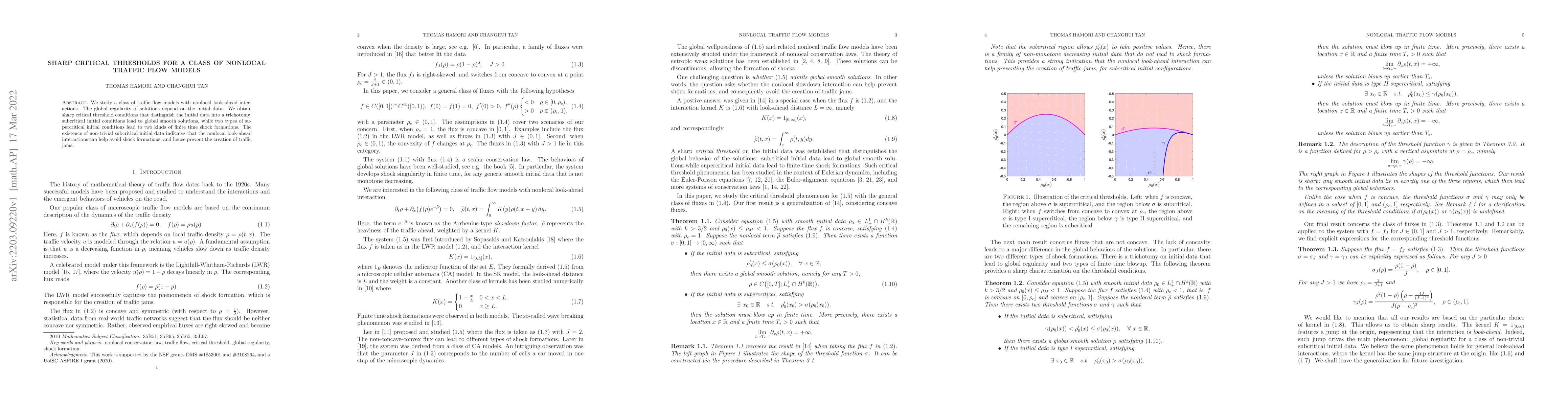 Thumbnail for Sharp critical thresholds for a class of nonlocal traffic flow models