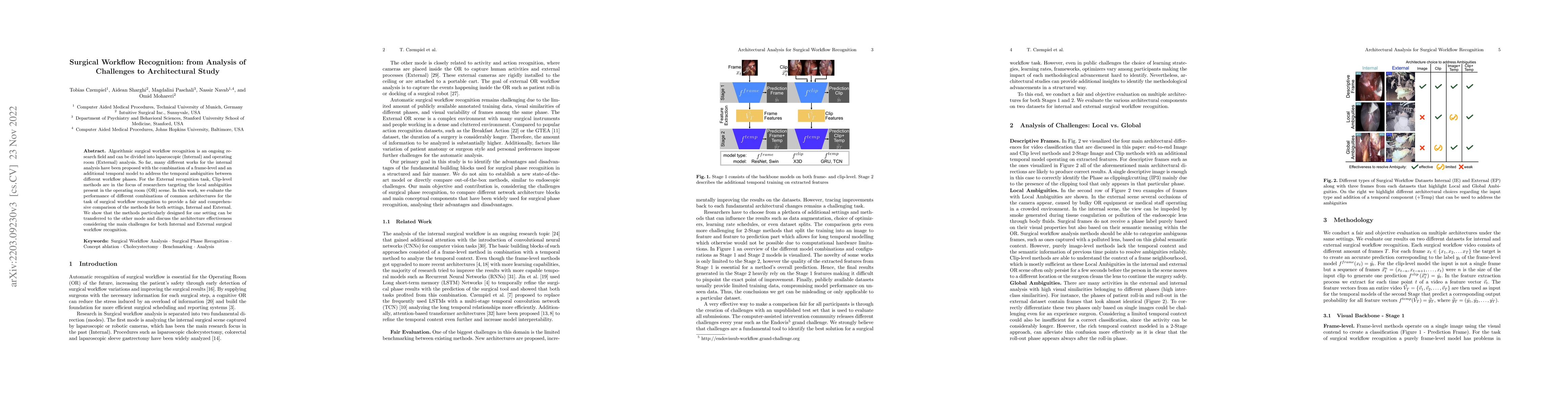 Thumbnail for Surgical Workflow Recognition: from Analysis of Challenges to
  Architectural Study