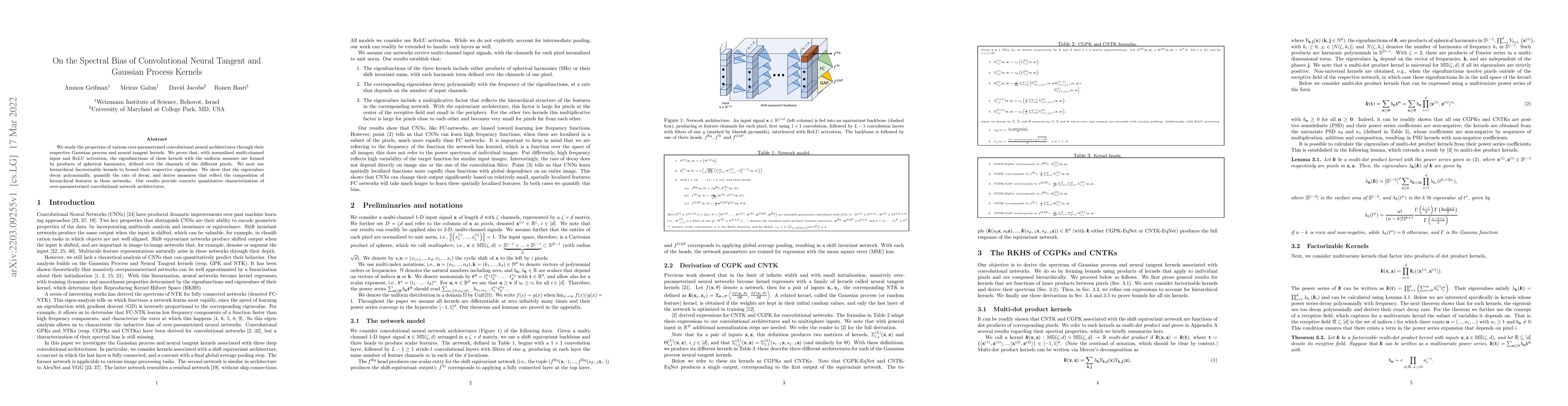 Thumbnail for On the Spectral Bias of Convolutional Neural Tangent and Gaussian
  Process Kernels