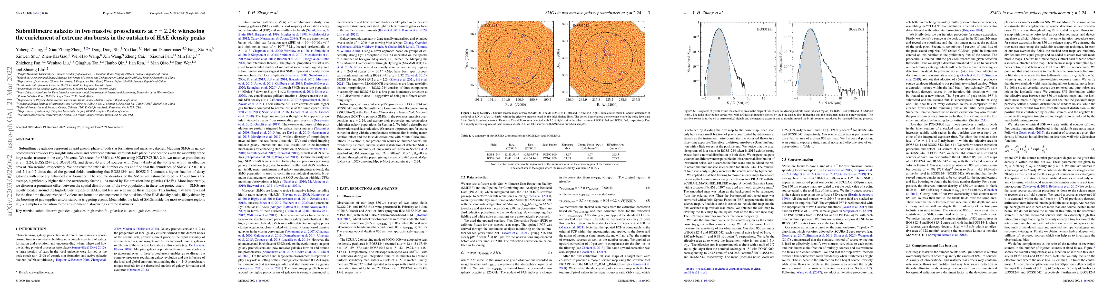 Thumbnail for Submillimetre galaxies in two massive protoclusters at z = 2.24:
  witnessing the enrichment of extreme starbursts in the outskirts of HAE
  density peaks
