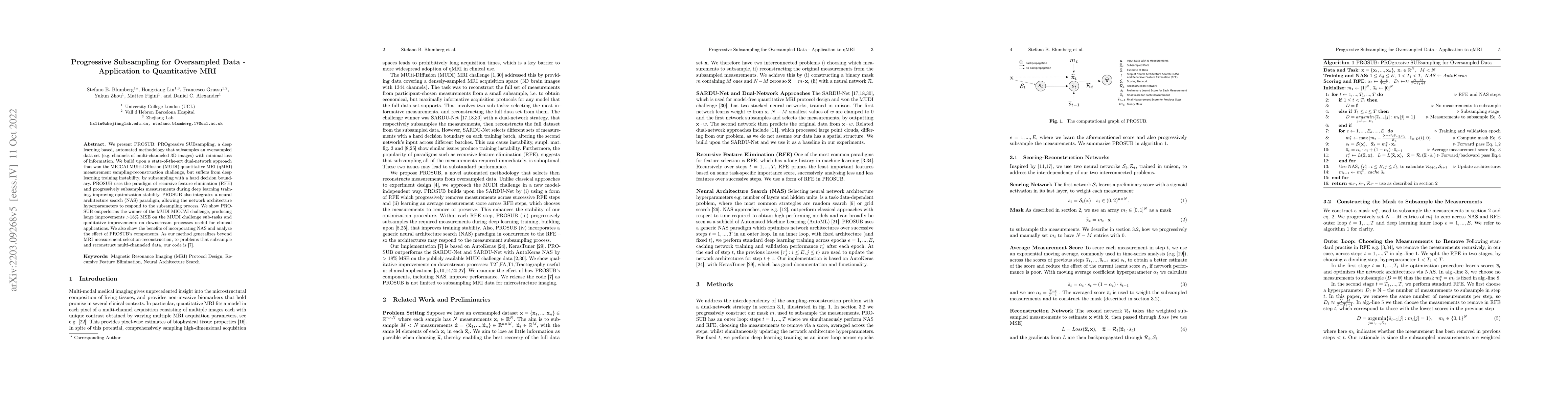 Thumbnail for Progressive Subsampling for Oversampled Data - Application to
  Quantitative MRI