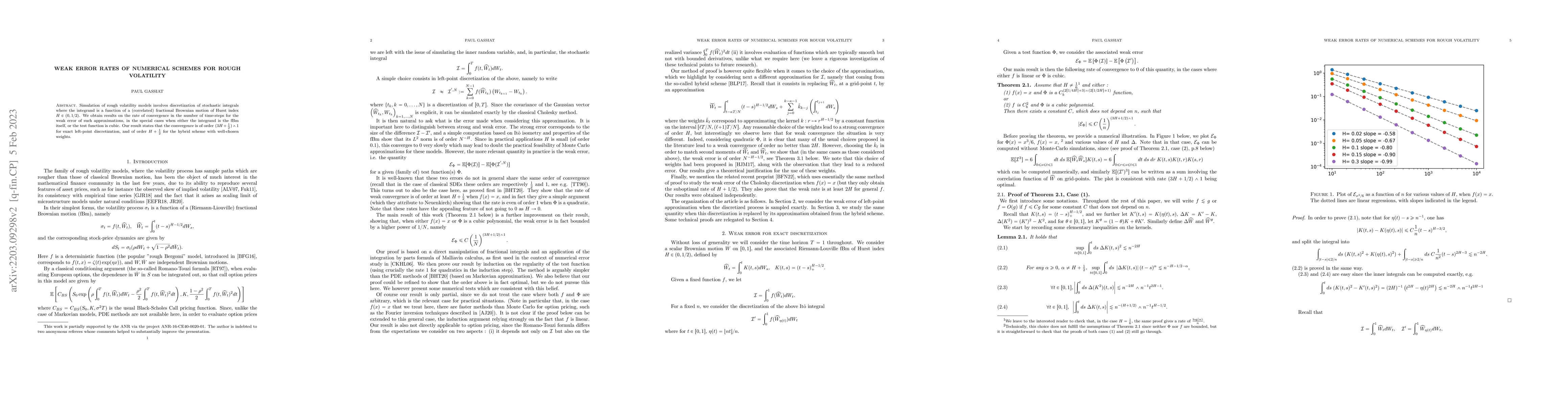 Thumbnail for Weak error rates of numerical schemes for rough volatility