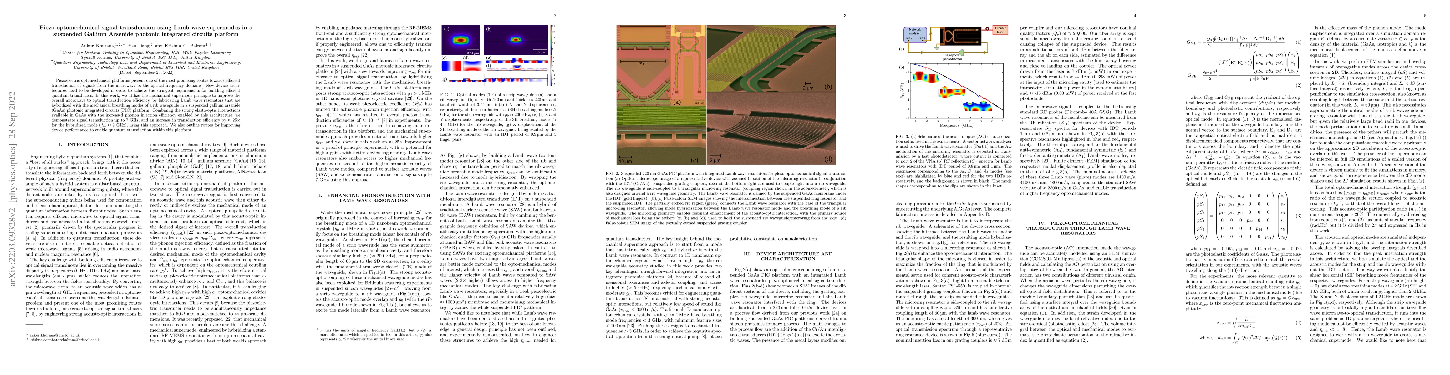 Thumbnail for Piezo-optomechanical signal transduction using Lamb wave supermodes in a
  suspended Gallium Arsenide photonic integrated circuits platform
