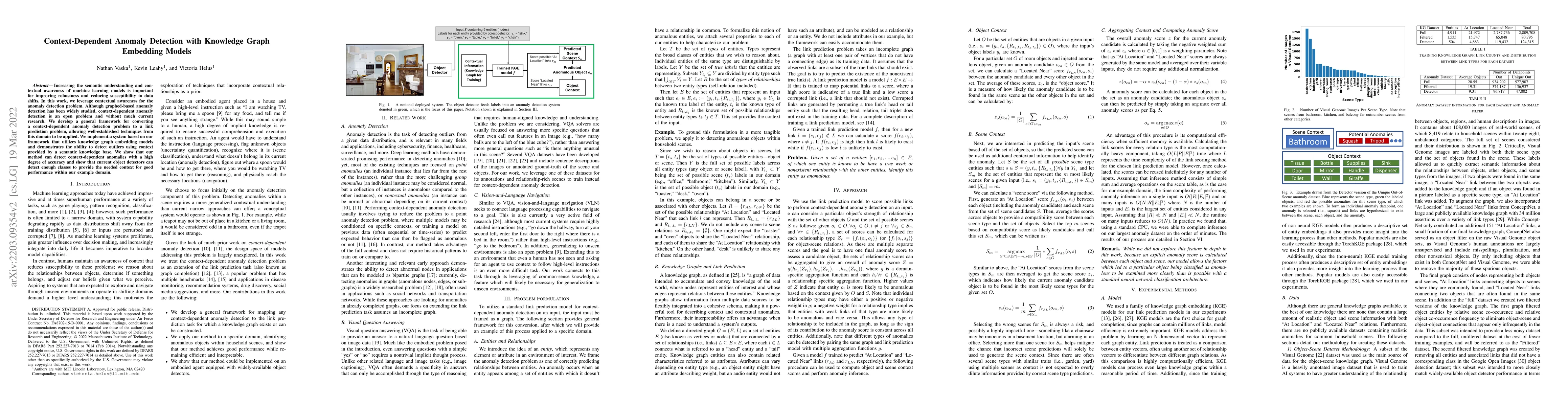 Thumbnail for Context-Dependent Anomaly Detection with Knowledge Graph Embedding
  Models