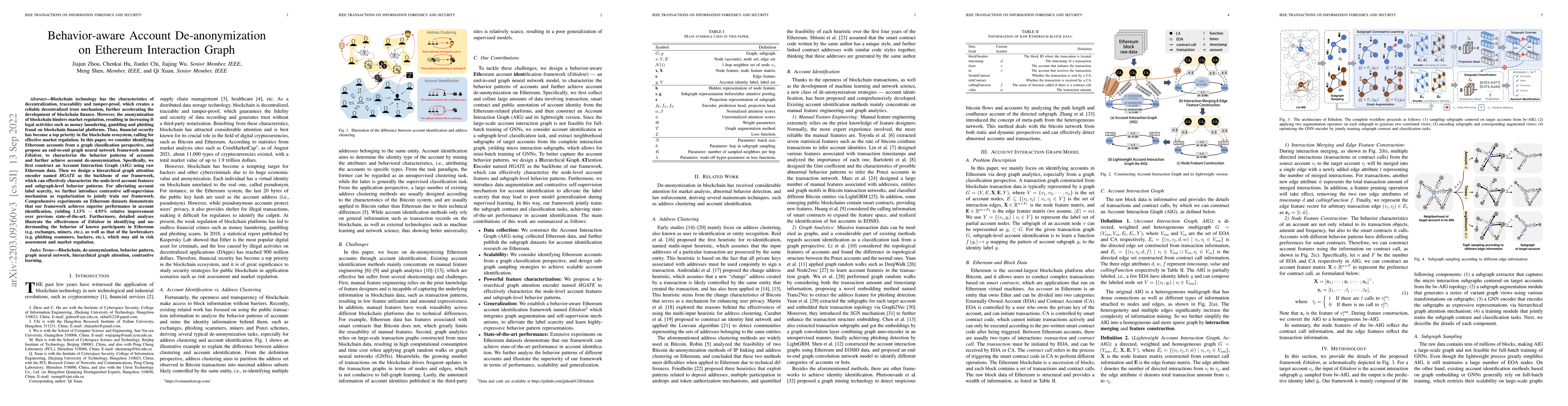 Thumbnail for Behavior-aware Account De-anonymization on Ethereum Interaction Graph