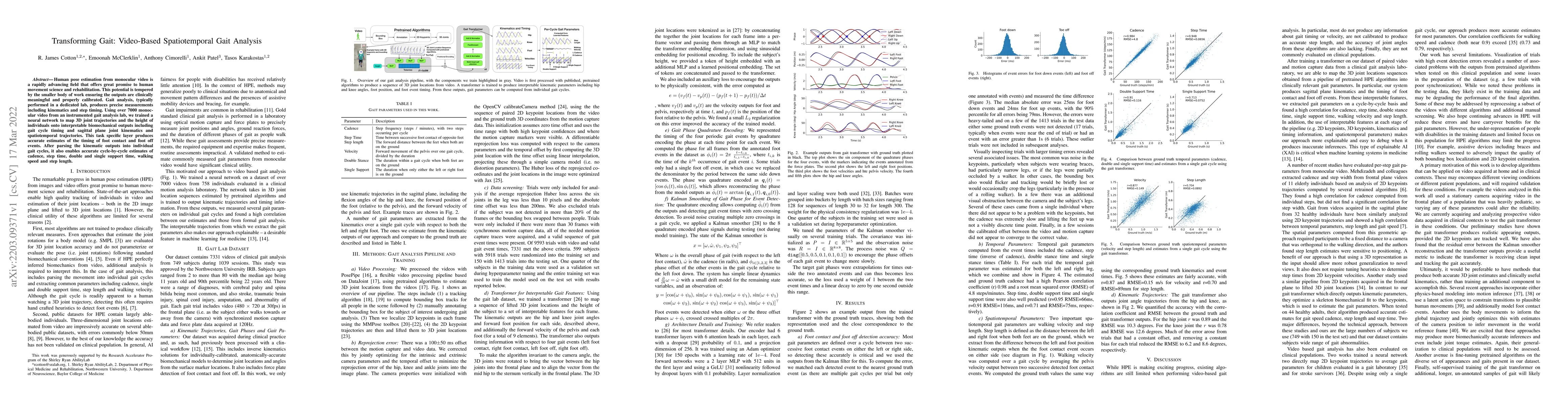 Thumbnail for Transforming Gait: Video-Based Spatiotemporal Gait Analysis
